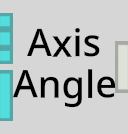 'Axis Angle Float Q' LogiX node