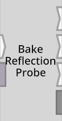 'Bake Reflection Probe' LogiX node