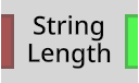 'String Length' LogiX node