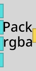 'Pack rgba' LogiX node
