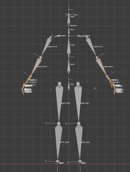 Example overall rig